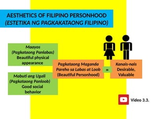 AESTHETICS OF FILIPINO PERSONHOOD
(ESTETIKA NG PAGKAKATAONG FILIPINO)
Maayos
(Pagkataong Panlabas)
Beautiful physical
appearance
Mabuti ang Ugali
(Pagkataong Panloob)
Good social
behavior
Pagkataong Maganda
Pareho sa Labas at Loob
(Beautiful Personhood)
Video 3.3.
Kanais-nais
Desirable,
Valuable
=
UE. DR. ALLAN C. ORATE
 