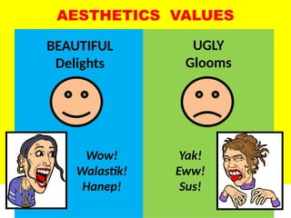 AESTHETICS VALUES
BEAUTIFUL
Delights
UGLY
Glooms
Wow!
Walastik!
Hanep!
Yak!
Eww!
Sus!
UE. DR. ALLAN C. ORATE
 