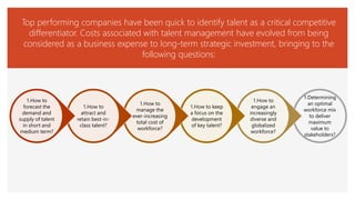 Top performing companies have been quick to identify talent as a critical competitive
differentiator. Costs associated with talent management have evolved from being
considered as a business expense to long-term strategic investment, bringing to the
following questions:
1.Determining
an optimal
workforce mix
to deliver
maximum
value to
stakeholders?
1.How to
engage an
increasingly
diverse and
globalized
workforce?
1.How to keep
a focus on the
development
of key talent?
1.How to
manage the
ever-increasing
total cost of
workforce?
1.How to
attract and
retain best-in-
class talent?
1.How to
forecast the
demand and
supply of talent
in short and
medium term?
 