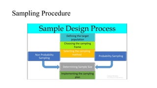 CHAPTER-4-Chapter-3-RESEARCH-METHODOLOGY.pptx