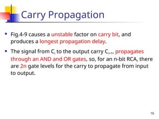 16
Carry Propagation
 Fig.4-9 causes a unstable factor on carry bit, and
produces a longest propagation delay.
 The signal from Ci to the output carry Ci+1, propagates
through an AND and OR gates, so, for an n-bit RCA, there
are 2n gate levels for the carry to propagate from input
to output.
 
