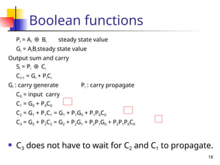 18
Boolean functions
Pi = Ai ⊕ Bi steady state value
Gi = AiBisteady state value
Output sum and carry
Si = Pi ⊕ Ci
Ci+1 = Gi + PiCi
Gi : carry generate Pi : carry propagate
C0 = input carry
C1 = G0 + P0C0
C2 = G1 + P1C1 = G1 + P1G0 + P1P0C0
C3 = G2 + P2C2 = G2 + P2G1 + P2P1G0 + P2P1P0C0
 C3 does not have to wait for C2 and C1 to propagate.
 