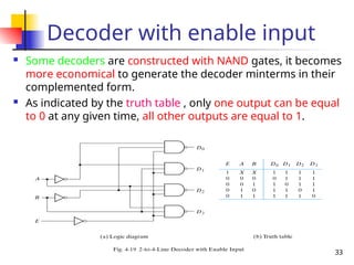 33
Decoder with enable input
 Some decoders are constructed with NAND gates, it becomes
more economical to generate the decoder minterms in their
complemented form.
 As indicated by the truth table , only one output can be equal
to 0 at any given time, all other outputs are equal to 1.
 