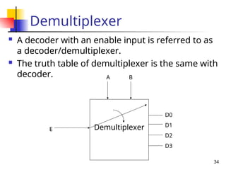 34
Demultiplexer
 A decoder with an enable input is referred to as
a decoder/demultiplexer.
 The truth table of demultiplexer is the same with
decoder.
Demultiplexer
D0
D1
D2
D3
E
A B
 