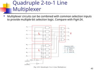 43
Quadruple 2-to-1 Line
Multiplexer
 Multiplexer circuits can be combined with common selection inputs
to provide multiple-bit selection logic. Compare with Fig4-24.
I0
I1
Y
 