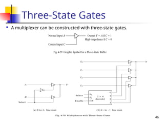 46
Three-State Gates
 A multiplexer can be constructed with three-state gates.
 