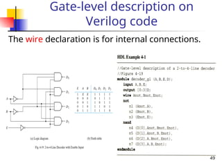 49
Gate-level description on
Verilog code
The wire declaration is for internal connections.
 