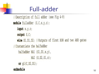 52
Full-adder
 