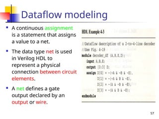 57
Dataflow modeling
 A continuous assignment
is a statement that assigns
a value to a net.
 The data type net is used
in Verilog HDL to
represent a physical
connection between circuit
elements.
 A net defines a gate
output declared by an
output or wire.
 
