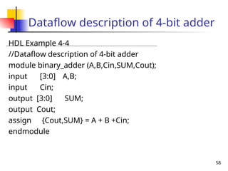 58
Dataflow description of 4-bit adder
HDL Example 4-4
//Dataflow description of 4-bit adder
module binary_adder (A,B,Cin,SUM,Cout);
input [3:0] A,B;
input Cin;
output [3:0] SUM;
output Cout;
assign {Cout,SUM} = A + B +Cin;
endmodule
 