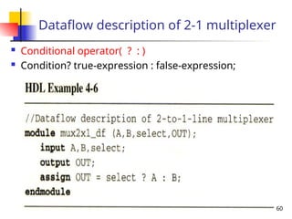 60
Dataflow description of 2-1 multiplexer
 Conditional operator( ? : )
 Condition? true-expression : false-expression;
 