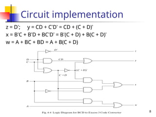 8
Circuit implementation
z = D’; y = CD + C’D’ = CD + (C + D)’
x = B’C + B’D + BC’D’ = B’(C + D) + B(C + D)’
w = A + BC + BD = A + B(C + D)
 