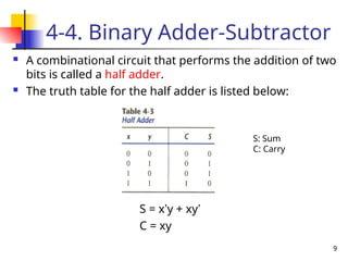 9
4-4. Binary Adder-Subtractor
 A combinational circuit that performs the addition of two
bits is called a half adder.
 The truth table for the half adder is listed below:
S = x’y + xy’
C = xy
S: Sum
C: Carry
 