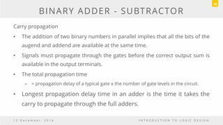 Chapter-4-Combinational Logic-Logic Design.pdf