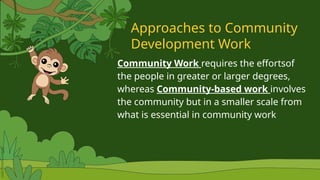 Chapter-4-Community-Immersion in National Service Training Program | PPTX
