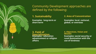 Chapter-4-Community-Immersion in National Service Training Program | PPTX