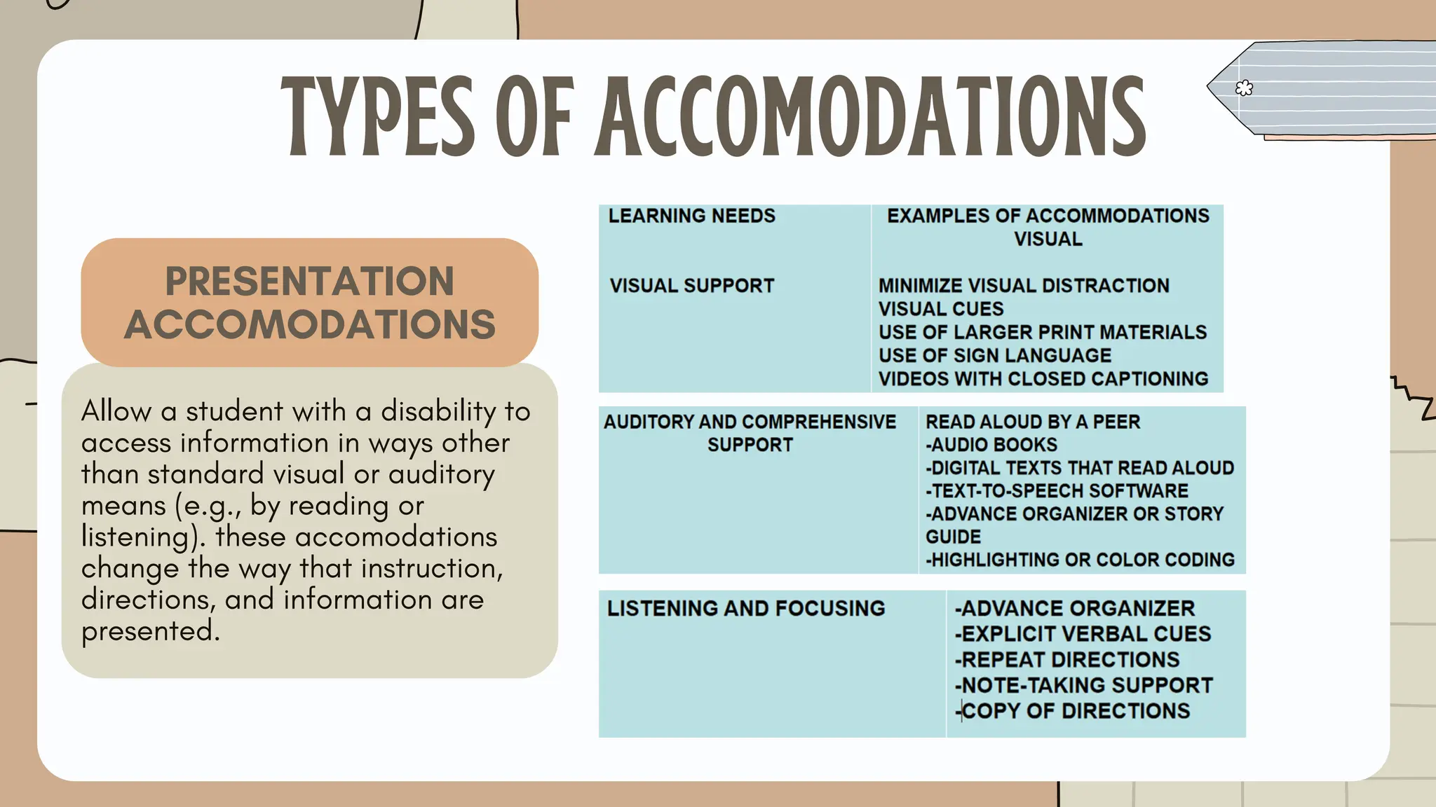 TYPES OF ACCOMODATIONS
Allow a student with a disability to
access information in ways other
than standard visual or auditory
means (e.g., by reading or
listening). these accomodations
change the way that instruction,
directions, and information are
presented.
PRESENTATION
ACCOMODATIONS
 