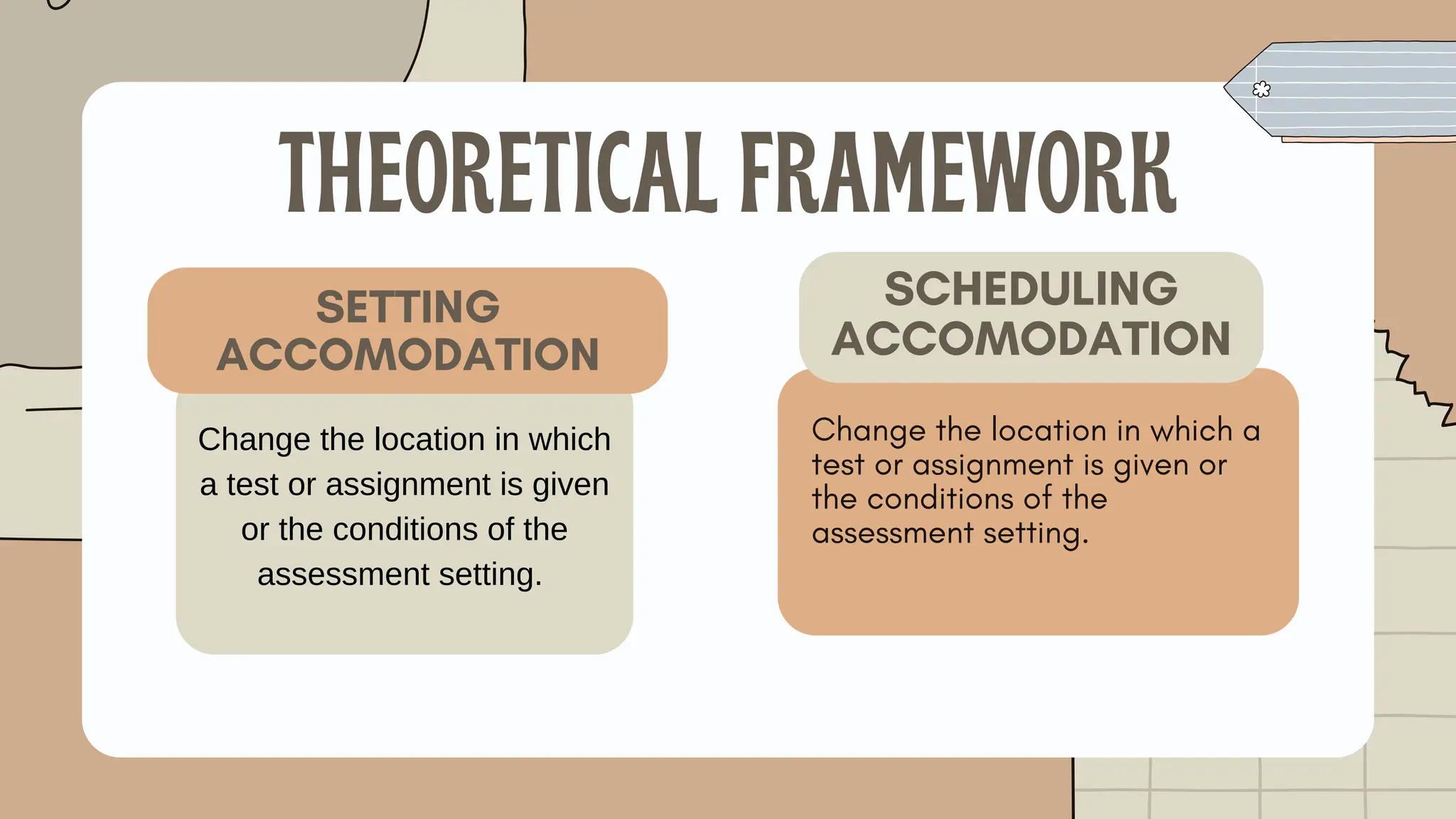 THEORETICAL FRAMEWORK
SETTING
ACCOMODATION
Change the location in which a
test or assignment is given or
the conditions of the
assessment setting.
SCHEDULING
ACCOMODATION
Change the location in which
a test or assignment is given
or the conditions of the
assessment setting.
 