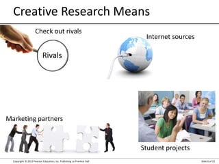 Chapter-4-Conducting-Marketing-Research.ppt