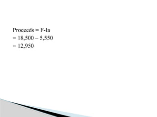 Proceeds = F-Ia
= 18,500 – 5,550
= 12,950
 