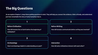 The Big Questions
As we explore Chapter 4, keep these guiding questions in mind. They will help you connect the evidence, think critically, and understand
just how remarkable the story of early humanity truly is.
1
Before Civilisation
How did humans live on Earth before the beginning of
civilisation?
2
Before Writing
How did humans communicate before writing was invented?
3
Archaeology
How is archaeology helpful in understanding our past?
4
Interaction
How did early civilisations interact with each other?
 