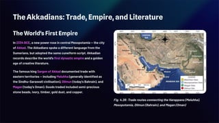 The Akkadians: Trade, Empire, and Literature
The World's First Empire
In 2334 BCE, a new power rose in central Mesopotamia — the city
of Akkad. The Akkadians spoke a different language from the
Sumerians, but adopted the same cuneiform script. Akkadian
records describe the world's first dynastic empire and a golden
age of creative literature.
The famous king Sargon of Akkad documented trade with
eastern territories — including Meluhha (generally identified as
the Sindhu–Sarasvatī civilisation), Dilmun (today's Bahrain), and
Magan (today's Oman). Goods traded included semi-precious
stone beads, ivory, timber, gold dust, and copper.
Fig. 4.26: Trade routes connecting the Harappans (Meluhha),
Mesopotamia, Dilmun (Bahrain), and Magan (Oman)
 