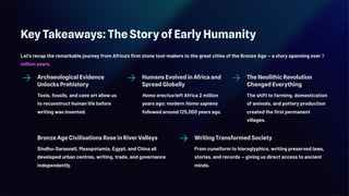 Key Takeaways: The Story of Early Humanity
Let's recap the remarkable journey from Africa's first stone tool-makers to the great cities of the Bronze Age — a story spanning over 3
million years.
Archaeological Evidence
Unlocks Prehistory
Tools, fossils, and cave art allow us
to reconstruct human life before
writing was invented.
Humans Evolved in Africa and
Spread Globally
Homo erectus left Africa 2 million
years ago; modern Homo sapiens
followed around 125,000 years ago.
The Neolithic Revolution
Changed Everything
The shift to farming, domestication
of animals, and pottery production
created the first permanent
villages.
Bronze Age Civilisations Rose in River Valleys
Sindhu–Sarasvatī, Mesopotamia, Egypt, and China all
developed urban centres, writing, trade, and governance
independently.
Writing Transformed Society
From cuneiform to hieroglyphics, writing preserved laws,
stories, and records — giving us direct access to ancient
minds.
 
