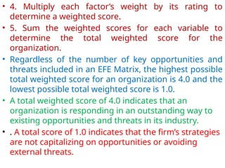 chapter-4-external assesment on strategy.pptx