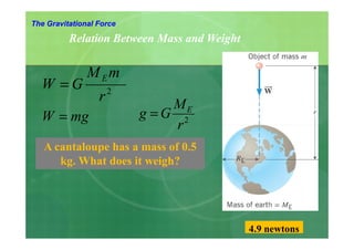 Forces and Newton\'s Laws