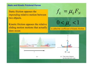Forces and Newton\'s Laws