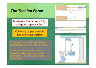 Forces and Newton\'s Laws