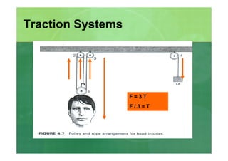 Forces and Newton\'s Laws