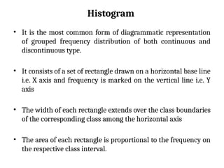Chapter-4-Frequency-distribution from bs ag student.pptx