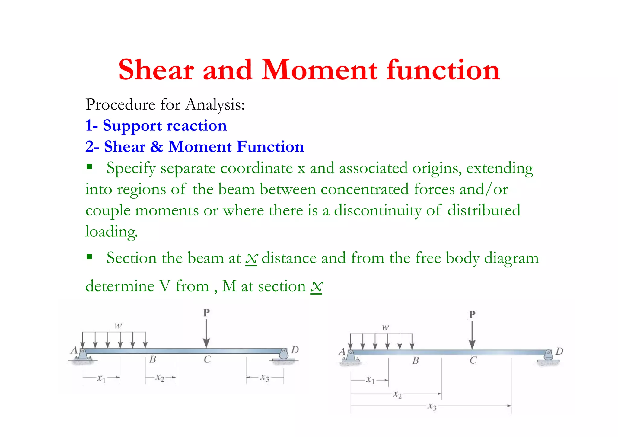 Chapter 4-internal loadings developed in structural members | PDF