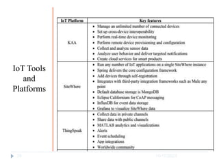 10/17/2023
26
IoT Tools
and
Platforms
 