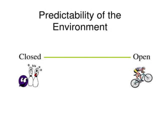 Chapter-4-Introduction of -Motor-Control movement