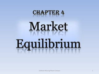 Market  Equilibrium 1 Zulkhairi Nisa-Sg Petani Campus CHAPTER 4 