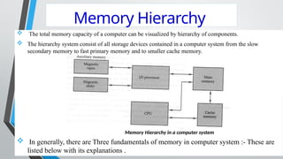 chapter-4-Memory Organization microproccer -2.pptx