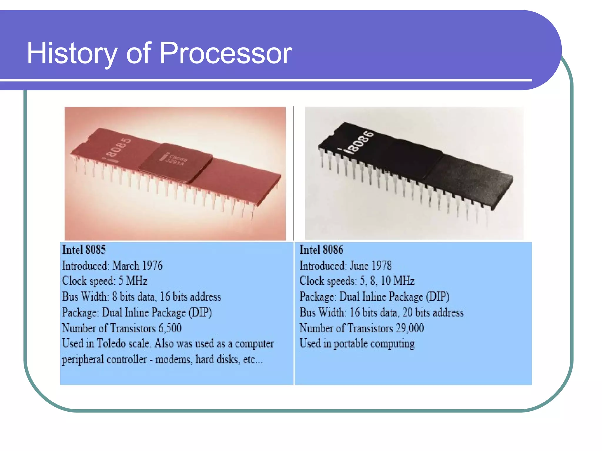 History of Processor 