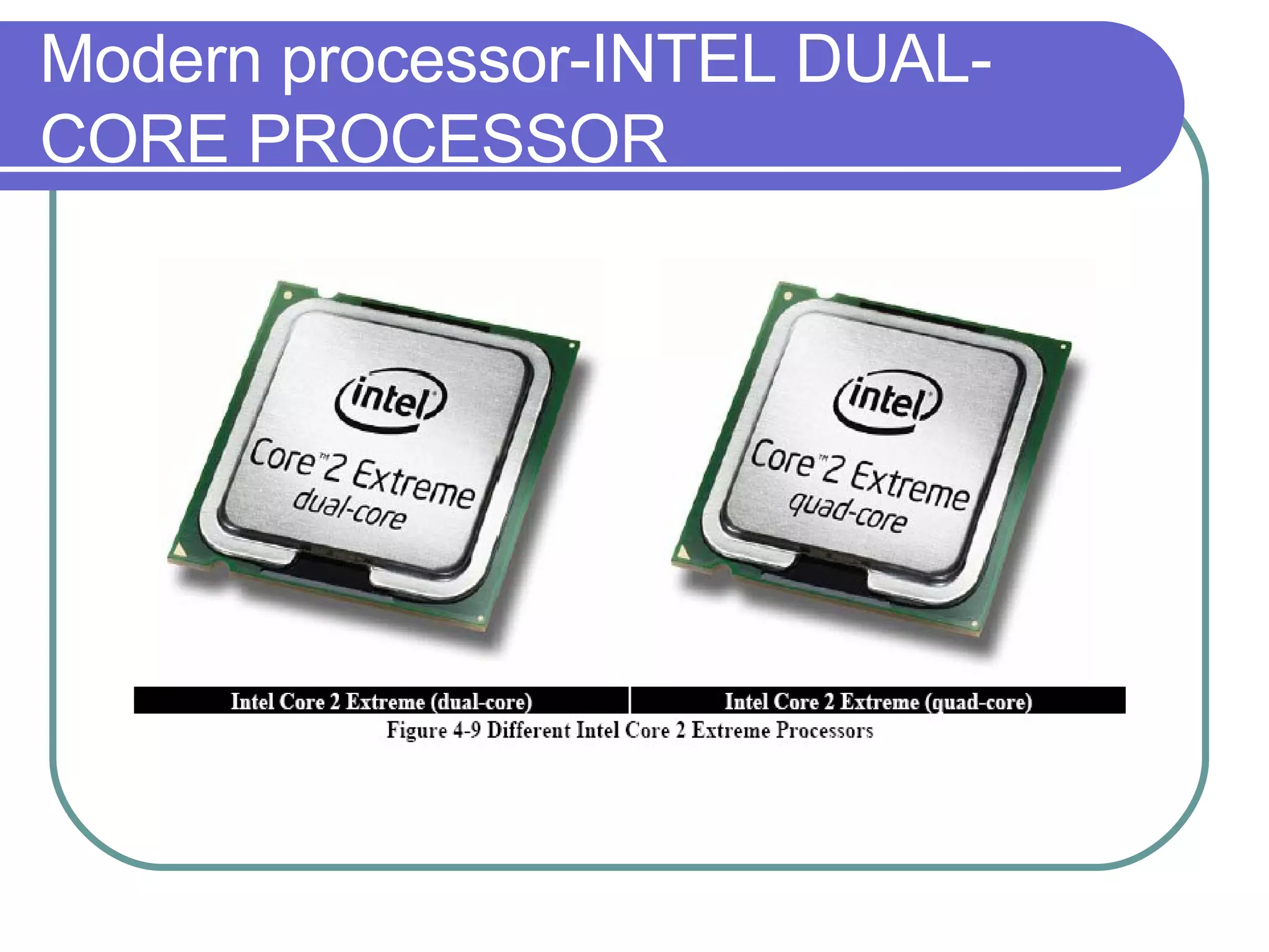 Modern processor-INTEL DUAL-CORE PROCESSOR 