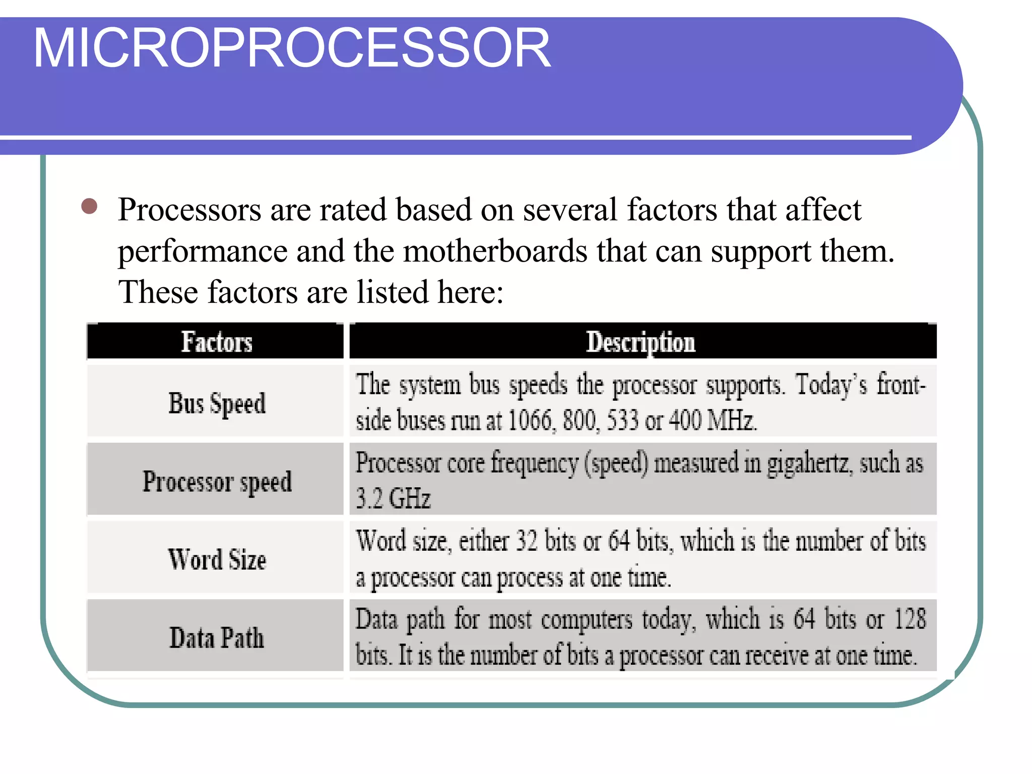 MICROPROCESSOR Processors are rated based on several factors that affect performance and the motherboards that can support them. These factors are listed here: 