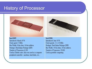 History of Processor 