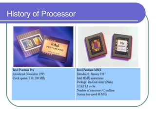History of Processor 
