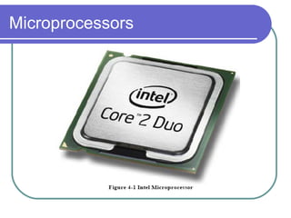 Microprocessors 