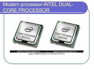 Modern processor-INTEL DUAL-CORE PROCESSOR 