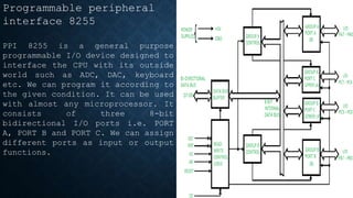 chapter-4-microprocessor-interfacing.pptx