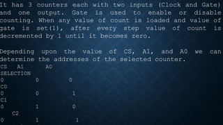 chapter-4-microprocessor-interfacing.pptx