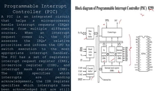 chapter-4-microprocessor-interfacing.pptx