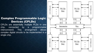 chapter-4-microprocessor-interfacing.pptx