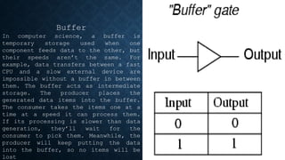 chapter-4-microprocessor-interfacing.pptx